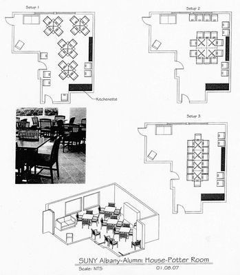Potter Memorial Refurbishing Project - Alumni House
This diagram shows various configurations of the furniture in the refurbished Potter Memorial Room.

